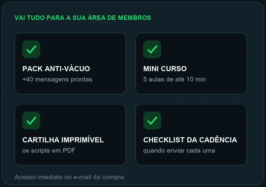 Os quatro itens do Protocolo da Resposta Garantida